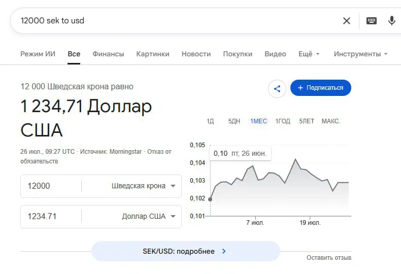 SAS Business 60к 🐕🦺